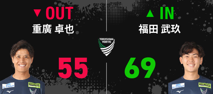 選手交代