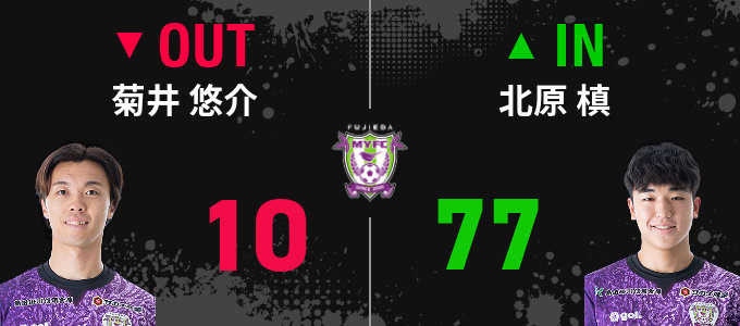 選手交代