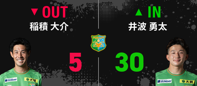 選手交代