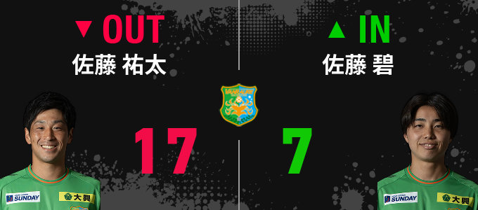 選手交代