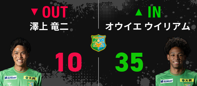 選手交代