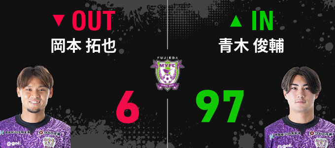 選手交代