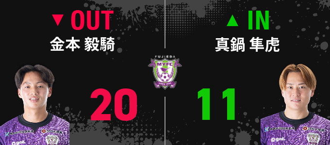 選手交代