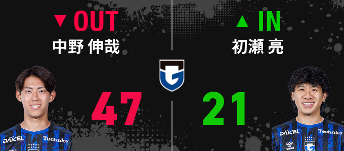 選手交代