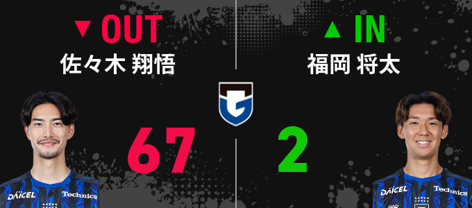選手交代