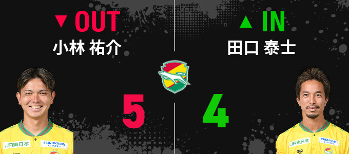 選手交代