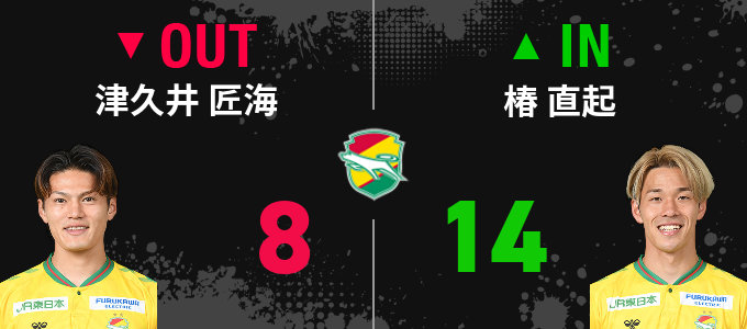 選手交代