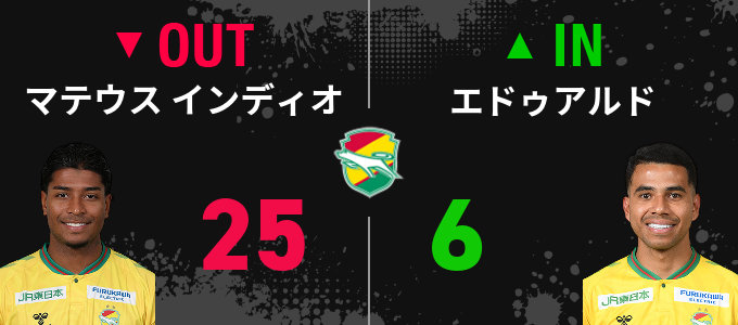選手交代