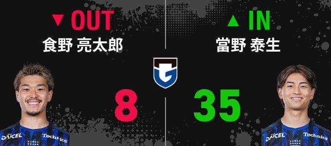 選手交代