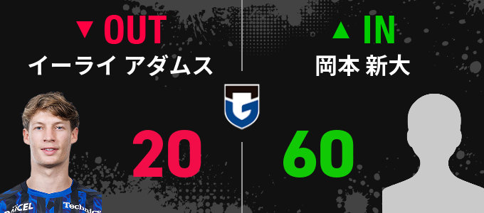 選手交代