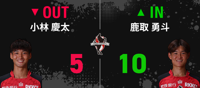 選手交代