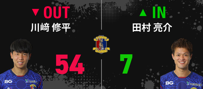 選手交代