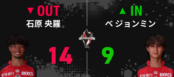 選手交代