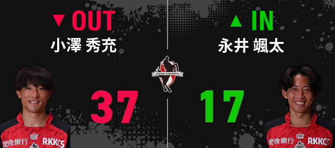 選手交代