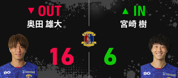 選手交代