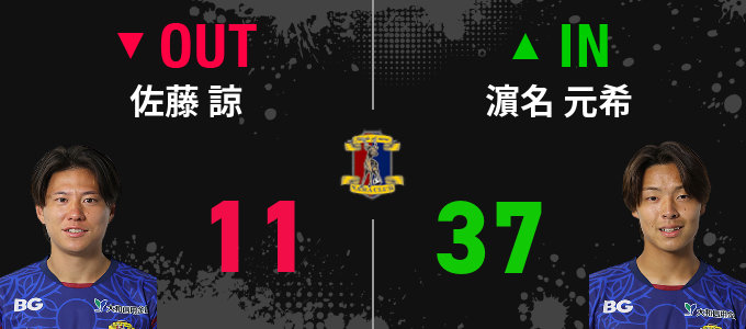 選手交代