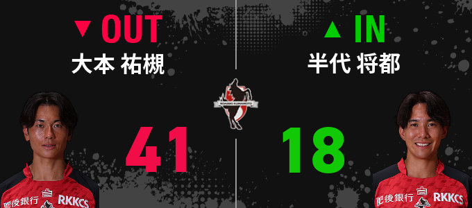 選手交代