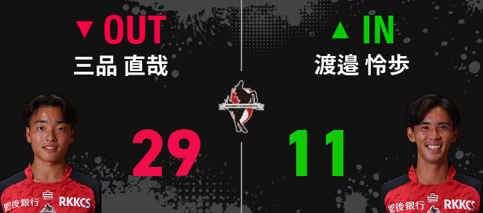 選手交代