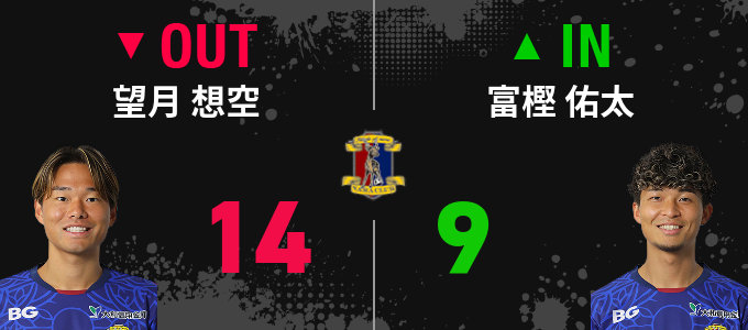 選手交代