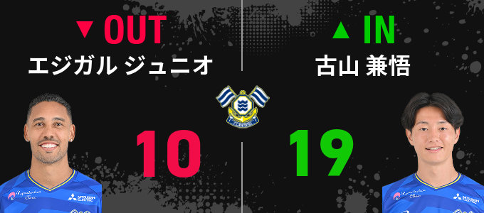 選手交代
