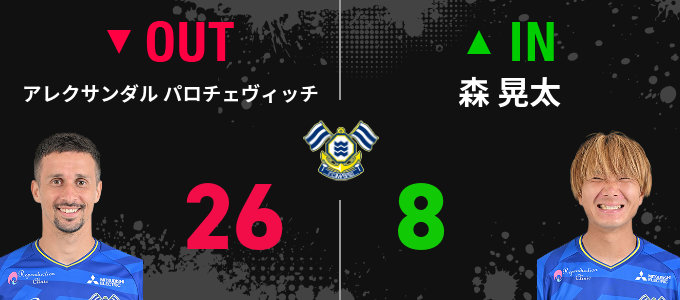選手交代
