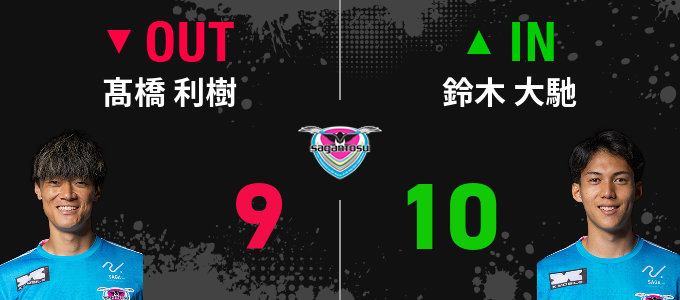 選手交代