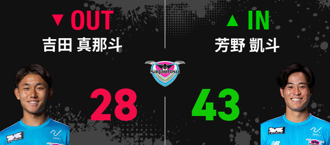 選手交代
