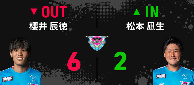 選手交代