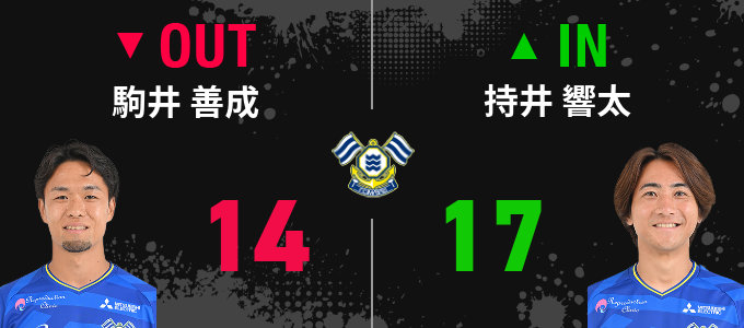 選手交代