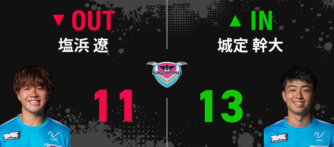 選手交代