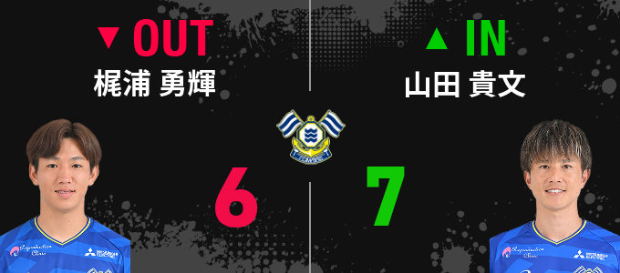 選手交代