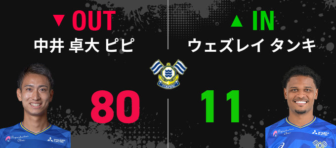 選手交代