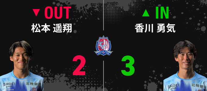 Jリーグ - Jリーグ杯 1stラウンド 2回戦 カターレ富山 vs. 浦和レッズ