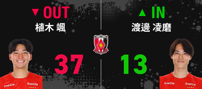 Jリーグ - Jリーグ杯 1stラウンド 2回戦 カターレ富山 vs. 浦和レッズ