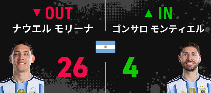 ワールドカップ - W杯 ラウンド16 アルゼンチン vs. エジプト - 試合